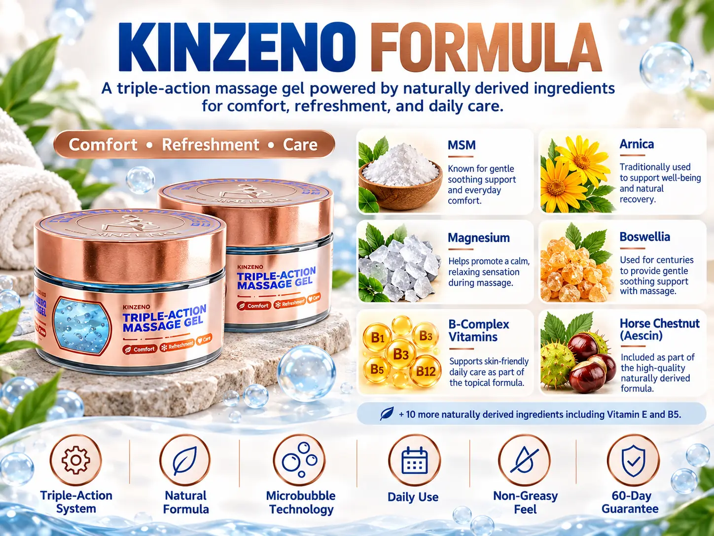 Kinzeno formula illustration